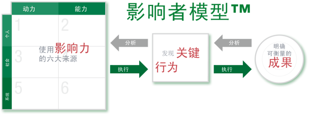 ������ʱ��(�й���)�ٷ���վ