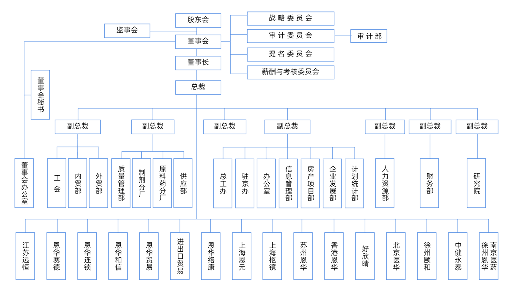 ������ʱ��(�й���)�ٷ���վ